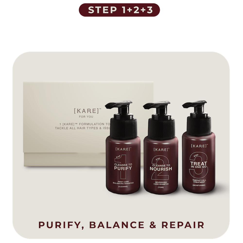 Travel Set