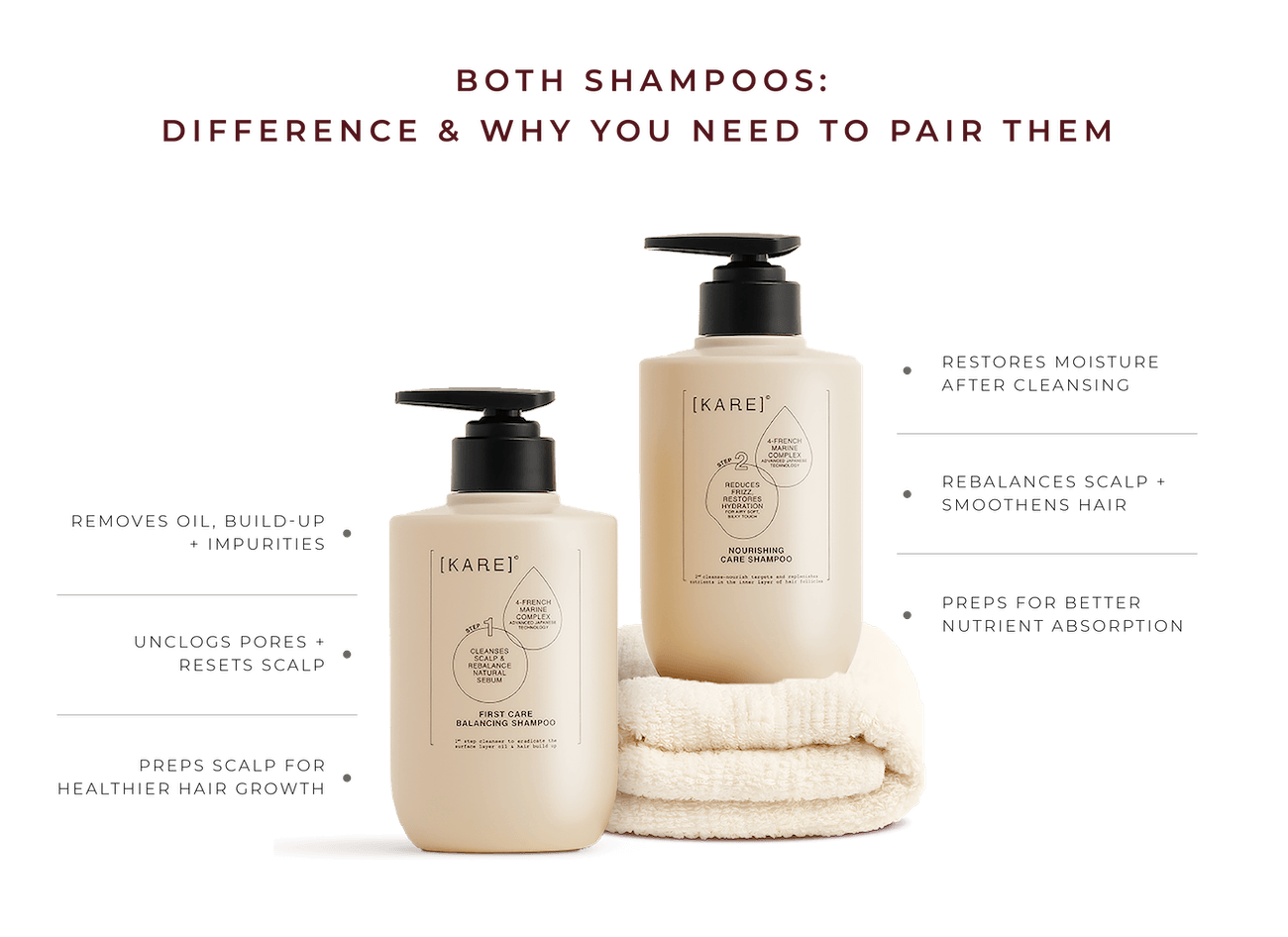 kare-shampoo-differences-desktop
