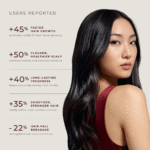 kare-users-reported